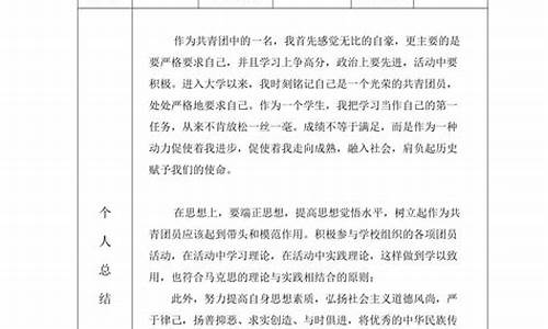 团员评议表个人总结200字_团员评议表个人总结200字大学生