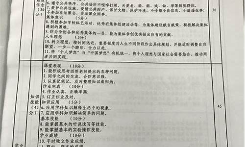 学生综合素质自我评价50字