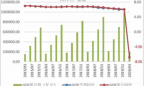 2020年1一4季度思想汇报简短_2020年1一4季度思想汇报简短预备党员