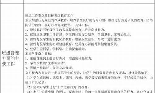 小学一年级班主任工作总结