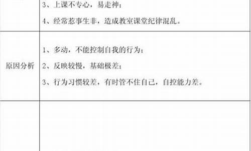 学生个案分析10篇