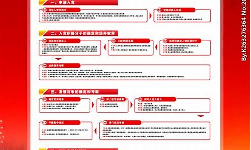 入党流程_入党流程及各阶段时间