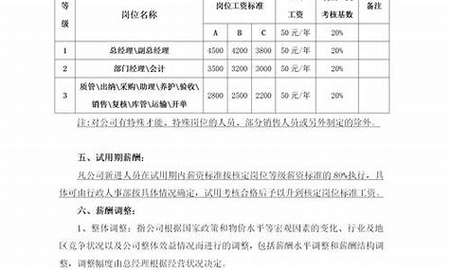 公司薪酬管理制度细则_公司薪酬管理制度细则不公开