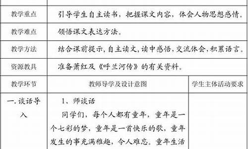 五年级语文教学工作总结第一学期