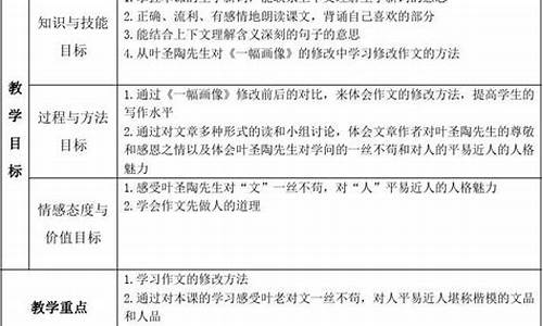 小学语文老师教案范文