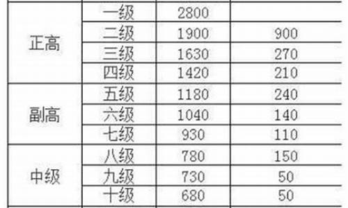 2021年机关单位工作总结_2021年机关单位工作总结报告