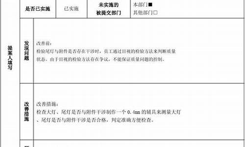 员工改善提案100条_员工改善提案100条雅迪