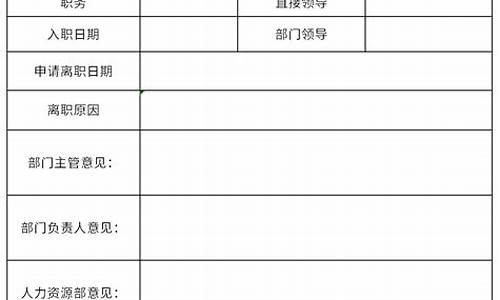 员工离职申请单_员工离职申请单表格