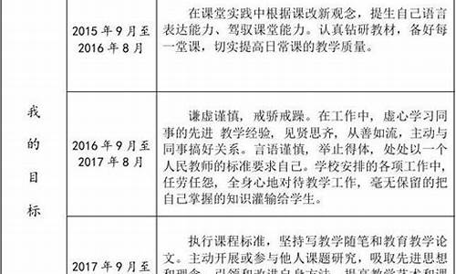 2022年教师个人总结简短_2022年教师个人总结简短范文